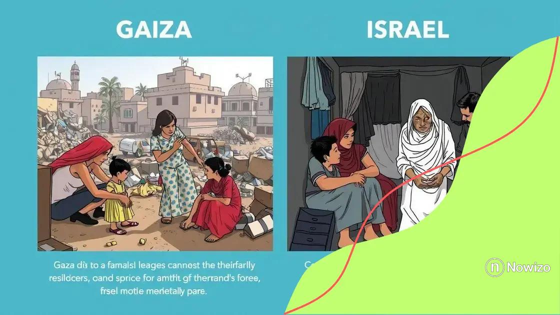 Impact on local communities in Gaza and Israel